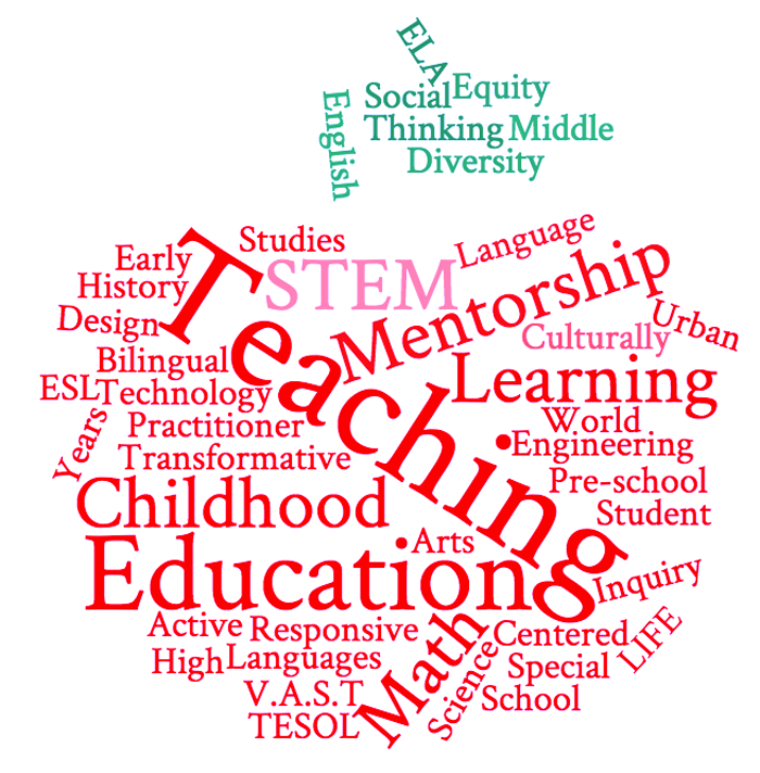 Word cloud graphic of an apple comprised of words about teaching and education